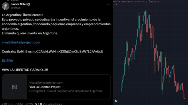 “No sabía los pormenores”: Milei sobre Libra, el token que publicitó y se desplomó