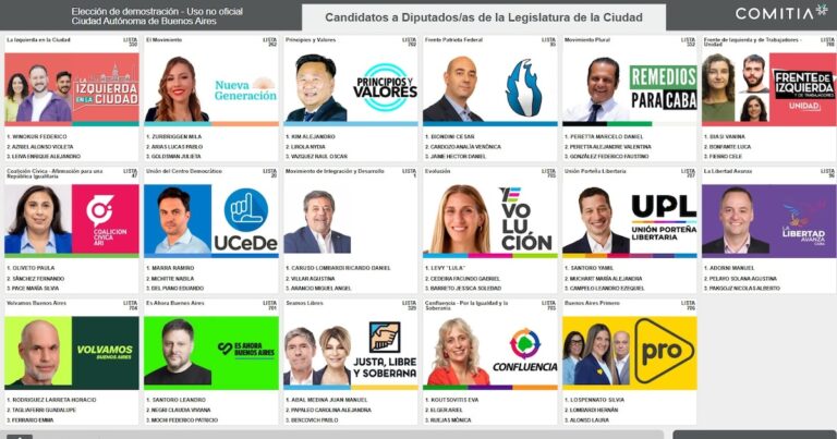 Cómo voto en Ciudad de Buenos Aires: habilitaron un simulador de la pantalla que se usará en la elección porteña
