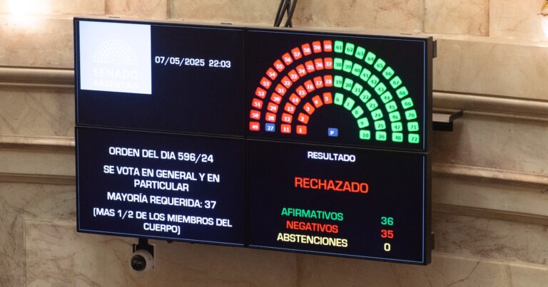 Un escándalo inesperado que pone a prueba la palabra de Milei