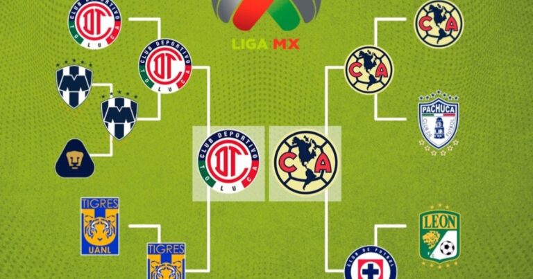 Toluca vs. América: dónde y cuándo es la ida y la vuelta de la final del Clausura 2025
