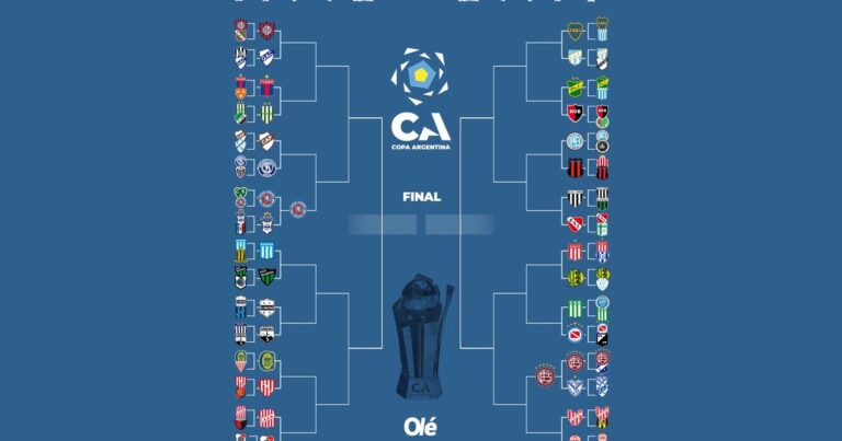 Copa Argentina: la llave con Lanús en 8° y el posible rival de Boca