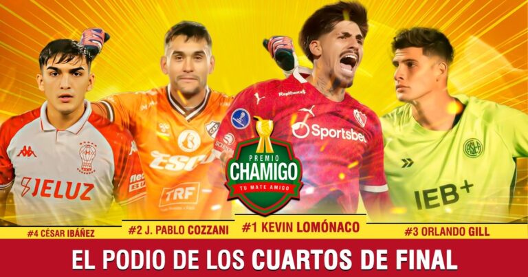 Kevin Lomónaco ganó el Premio Chamigo de los cuartos de final del Torneo Apertura