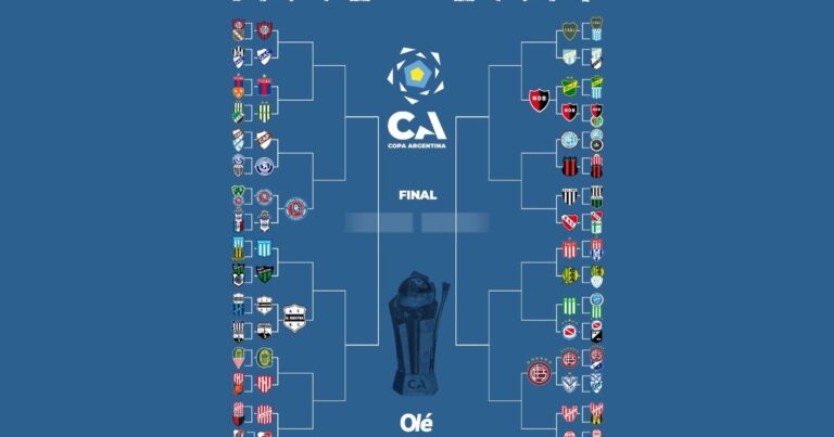 Copa Argentina: pasó Riestra y ya son cuatro los equipos en octavos